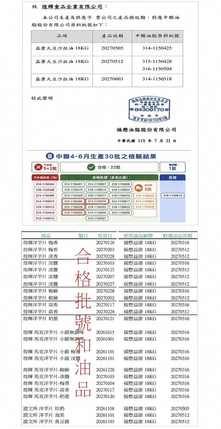 食用油事件最新說明